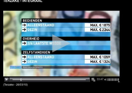 pensioenen Maximum brutto (!) pensioenen in Belgie (stand 2010)
